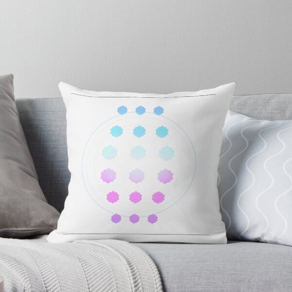 Item preview, Realization designed and sold by muntificator.