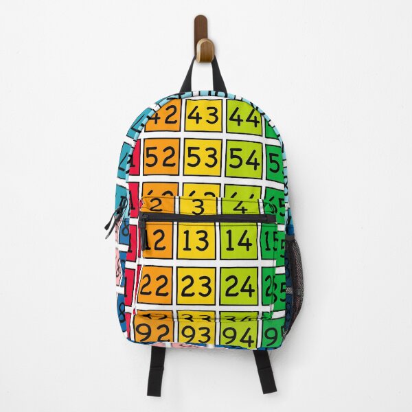 Item preview, Kids Educational - Numbers / Counting 1-100 designed and sold by Graham Baitson.