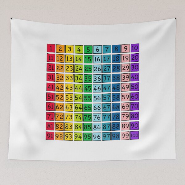 Item preview, Kids Educational - Numbers / Counting 1-100 designed and sold by Graham Baitson.