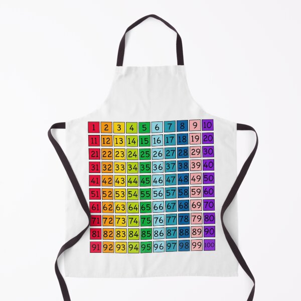 Item preview, Kids Educational - Numbers / Counting 1-100 designed and sold by Graham Baitson.