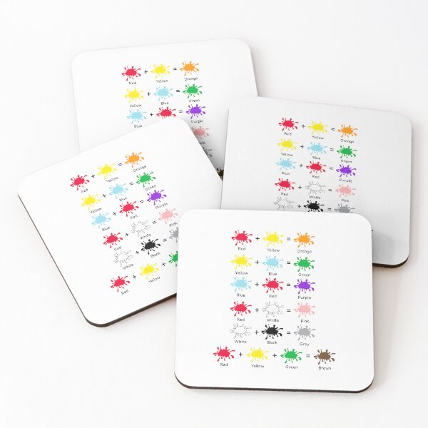 Item preview, Kids Educational - Mixing of Colours / Colors designed and sold by Graham Baitson.