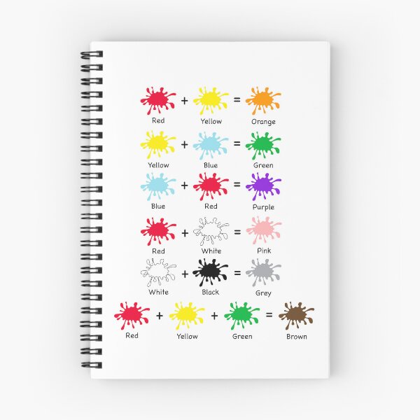 Item preview, Kids Educational - Mixing of Colours / Colors designed and sold by Graham Baitson.