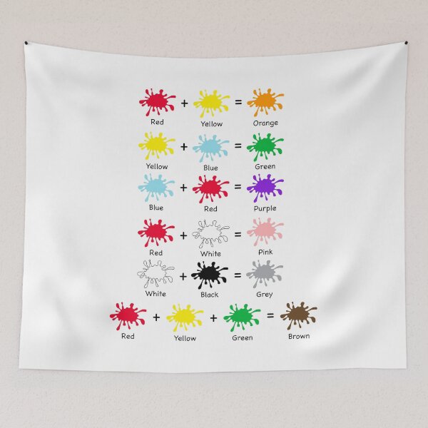 Item preview, Kids Educational - Mixing of Colours / Colors designed and sold by Graham Baitson.