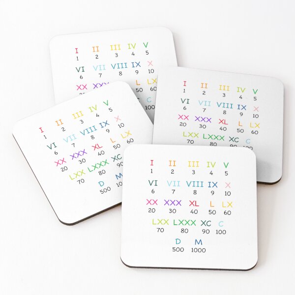 Item preview, Kids Educational - Roman Numbers / Numerals / Counting designed and sold by Graham Baitson.