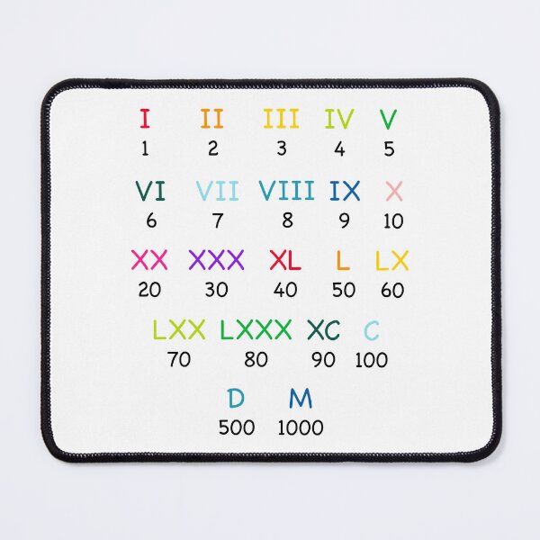 Item preview, Kids Educational - Roman Numbers / Numerals / Counting designed and sold by Graham Baitson.