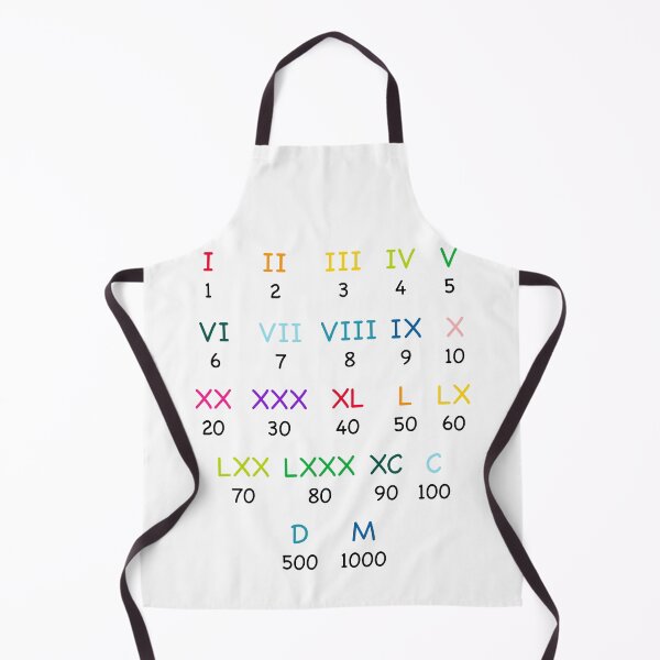 Item preview, Kids Educational - Roman Numbers / Numerals / Counting designed and sold by Graham Baitson.