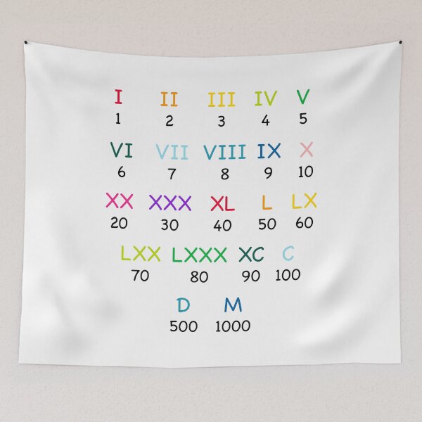 Item preview, Kids Educational - Roman Numbers / Numerals / Counting designed and sold by Graham Baitson.
