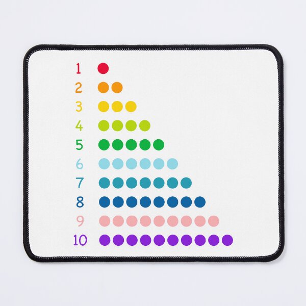 Item preview, Kids Educational - Numbers / Counting 1-10 designed and sold by Graham Baitson.