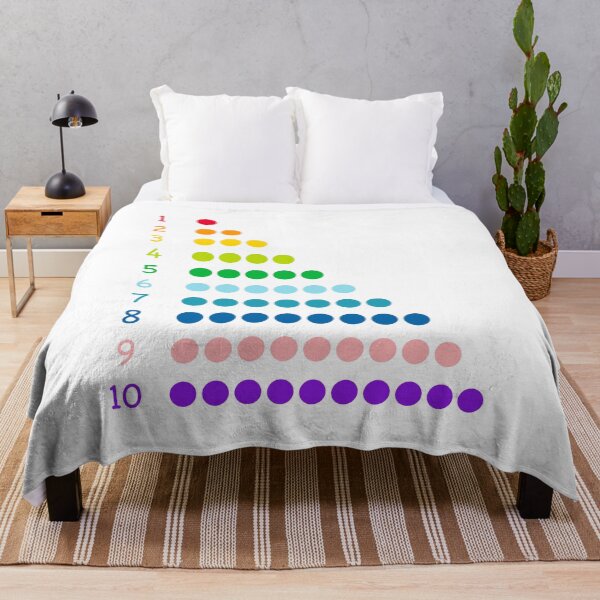 Item preview, Kids Educational - Numbers / Counting 1-10 designed and sold by Graham Baitson.