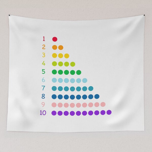 Item preview, Kids Educational - Numbers / Counting 1-10 designed and sold by Graham Baitson.