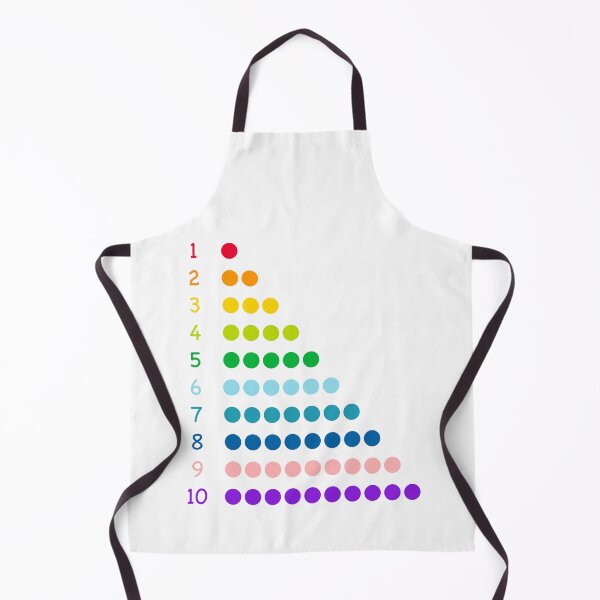 Item preview, Kids Educational - Numbers / Counting 1-10 designed and sold by Graham Baitson.