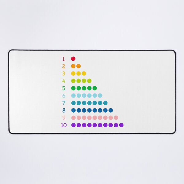 Item preview, Kids Educational - Numbers / Counting 1-10 designed and sold by Graham Baitson.