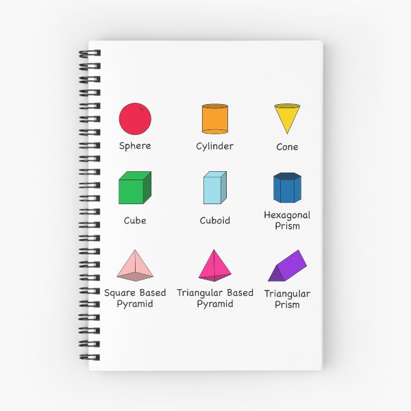 Item preview, Kids Educational - 3D Shapes designed and sold by Graham Baitson.