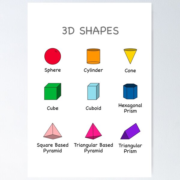 3d Shapes Posters for Sale