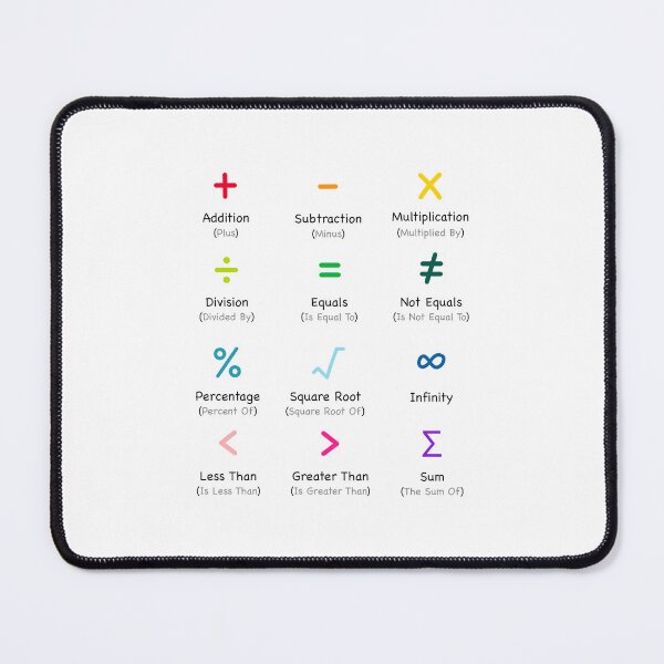 Item preview, Kids Educational - Maths Symbols designed and sold by Graham Baitson.