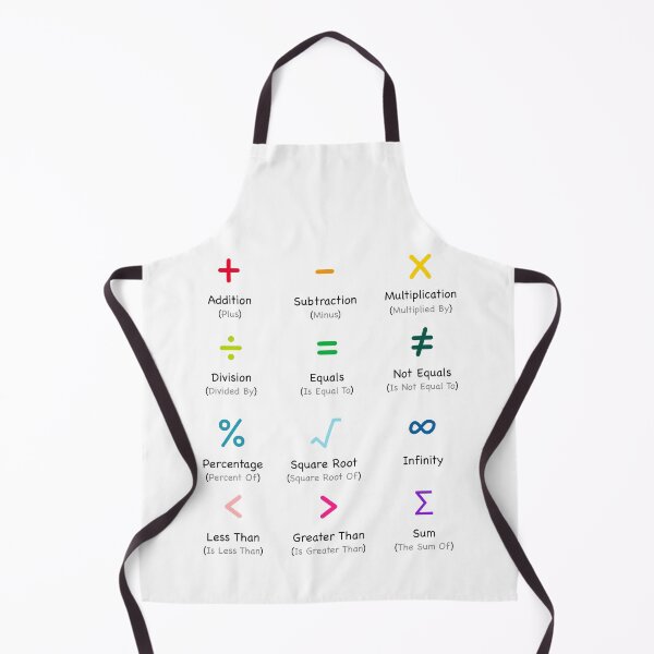 Item preview, Kids Educational - Maths Symbols designed and sold by Graham Baitson.