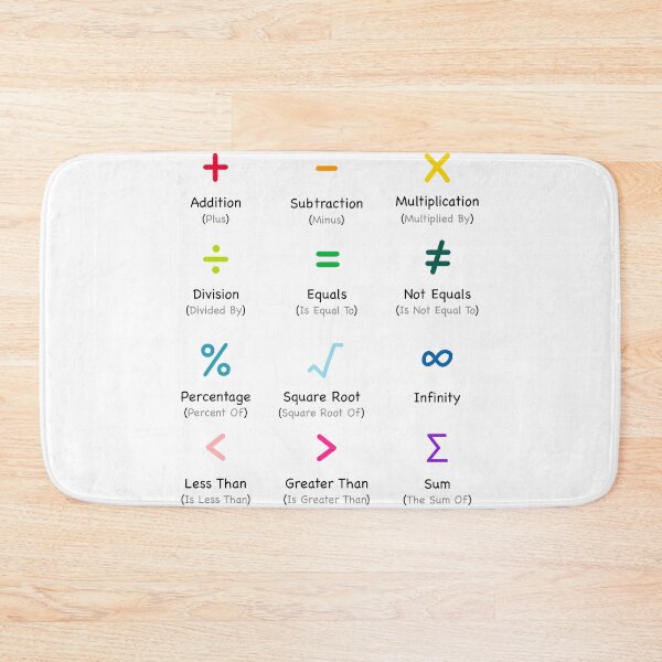 Item preview, Kids Educational - Maths Symbols designed and sold by Graham Baitson.