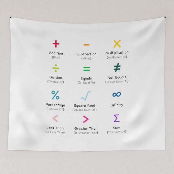 Item preview, Kids Educational - Maths Symbols designed and sold by Graham Baitson.