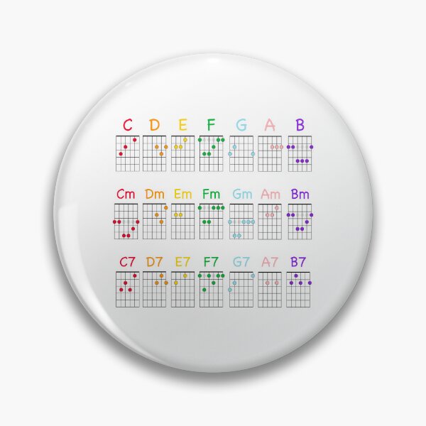 Artikelvorschau, Musikpädagogik - Gitarrenakkorde mit Visualisierung entworfen und verkauft von Graham Baitson.