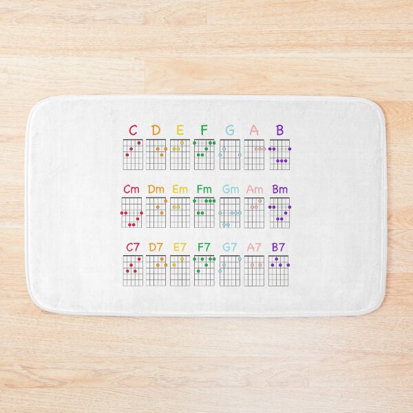 Item preview, Music Educational - Guitar Chords with Visualisation designed and sold by Graham Baitson.
