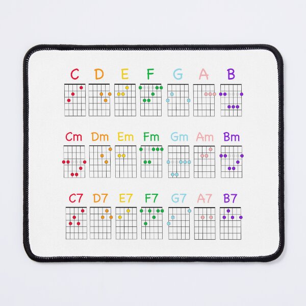 Item preview, Music Educational - Guitar Chords with Visualisation designed and sold by Graham Baitson.