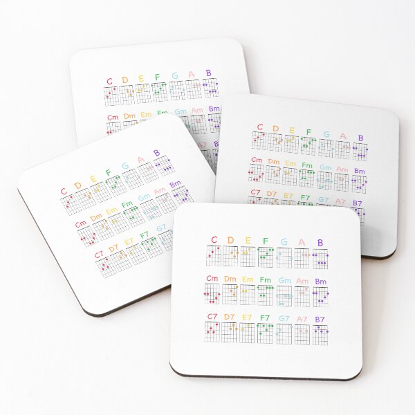 Item preview, Music Educational - Guitar Chords with Visualisation designed and sold by Graham Baitson.