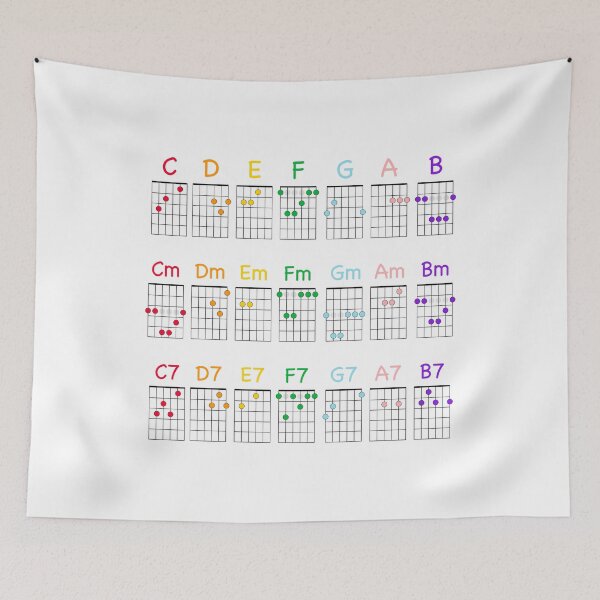 Item preview, Music Educational - Guitar Chords with Visualisation designed and sold by Graham Baitson.