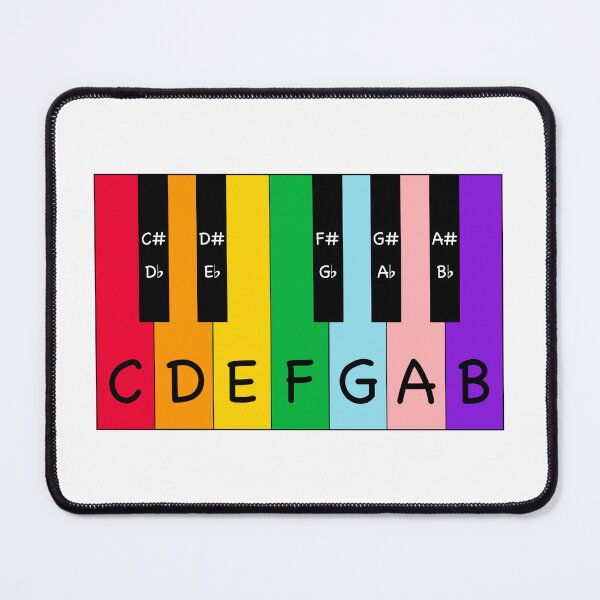 Item preview, Music Educational - Piano Chords with Visualisation designed and sold by Graham Baitson.