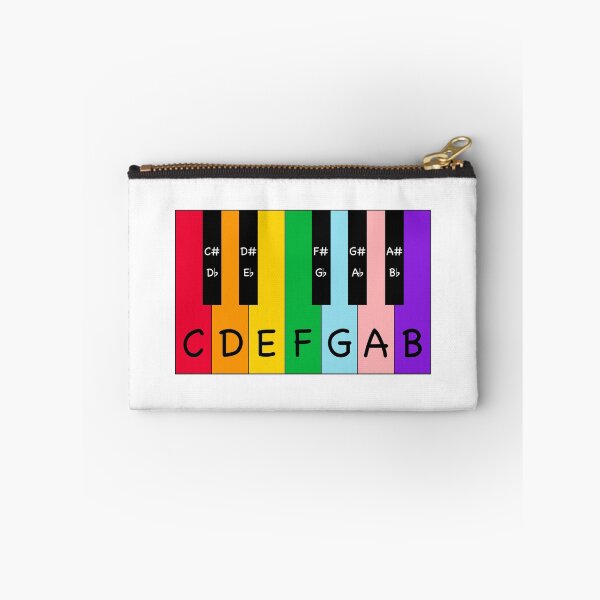 Item preview, Music Educational - Piano Chords with Visualisation designed and sold by Graham Baitson.