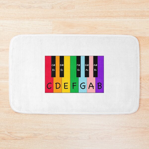 Item preview, Music Educational - Piano Chords with Visualisation designed and sold by Graham Baitson.
