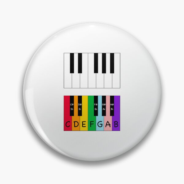 Artikelvorschau, Musikpädagogik - Klavierakkorde mit Visualisierung entworfen und verkauft von Graham Baitson.