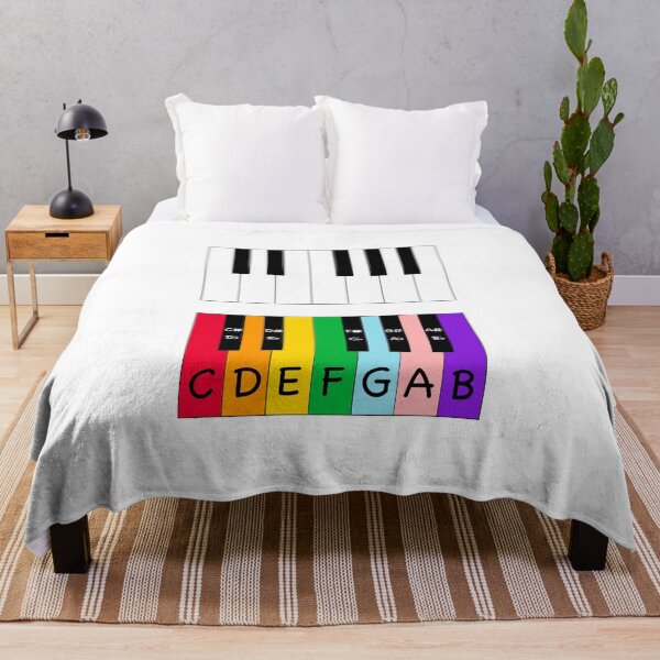 Item preview, Music Educational - Piano Chords with Visualisation designed and sold by Graham Baitson.