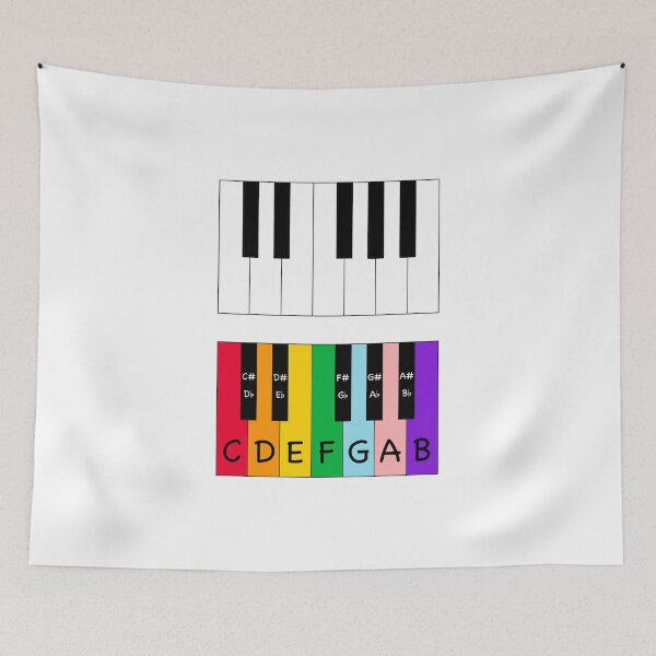 Item preview, Music Educational - Piano Chords with Visualisation designed and sold by Graham Baitson.