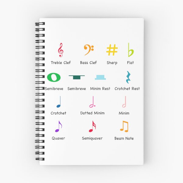 Item preview, Music Educational - Music Symbols with Visualisation designed and sold by Graham Baitson.