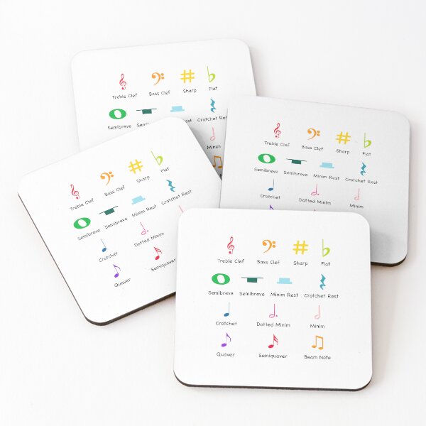 Item preview, Music Educational - Music Symbols with Visualisation designed and sold by Graham Baitson.