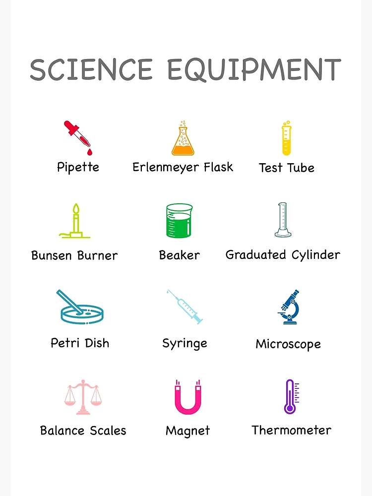 30+ Popular Laboratory Equipment and Scientific Instruments in
