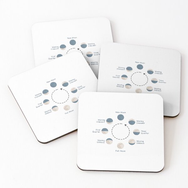 Item preview, Science Educational - Moon Phases designed and sold by Graham Baitson.