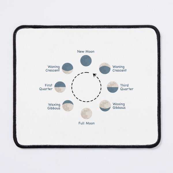 Item preview, Science Educational - Moon Phases designed and sold by Graham Baitson.