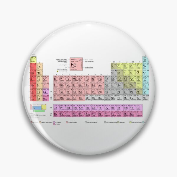 Item preview, Science Educational - Periodic Table of Elements designed and sold by Graham Baitson.
