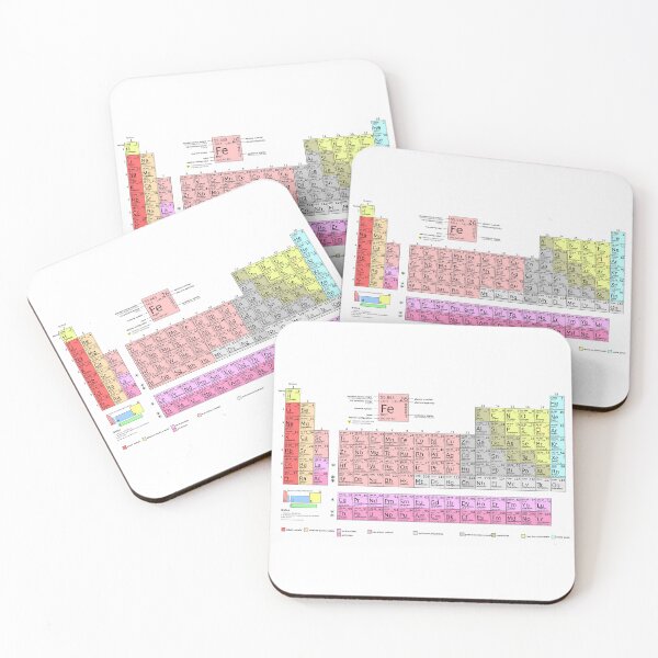 Item preview, Science Educational - Periodic Table of Elements designed and sold by Graham Baitson.