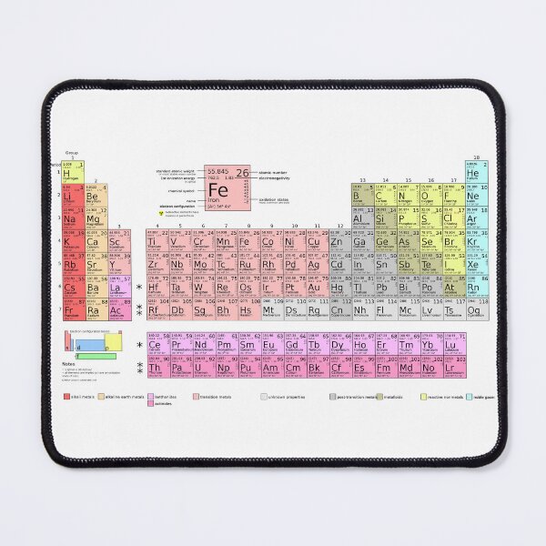 Item preview, Science Educational - Periodic Table of Elements designed and sold by Graham Baitson.