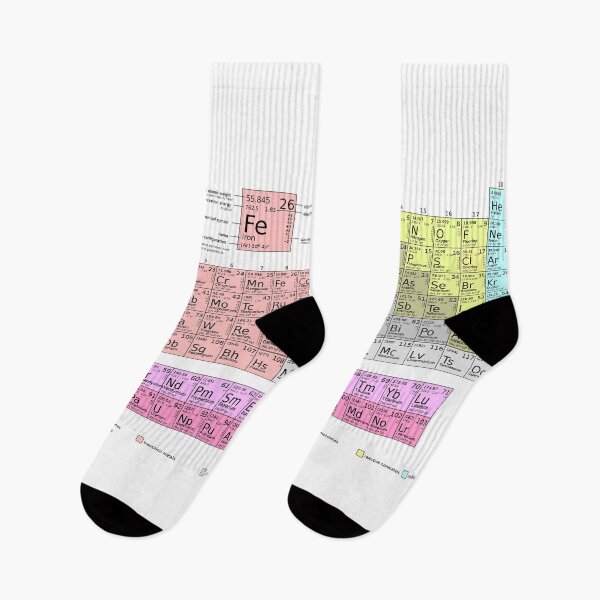 Item preview, Science Educational - Periodic Table of Elements designed and sold by Graham Baitson.