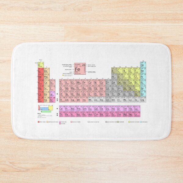 Item preview, Science Educational - Periodic Table of Elements designed and sold by Graham Baitson.
