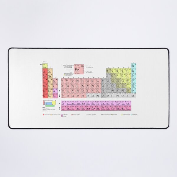 Item preview, Science Educational - Periodic Table of Elements designed and sold by Graham Baitson.