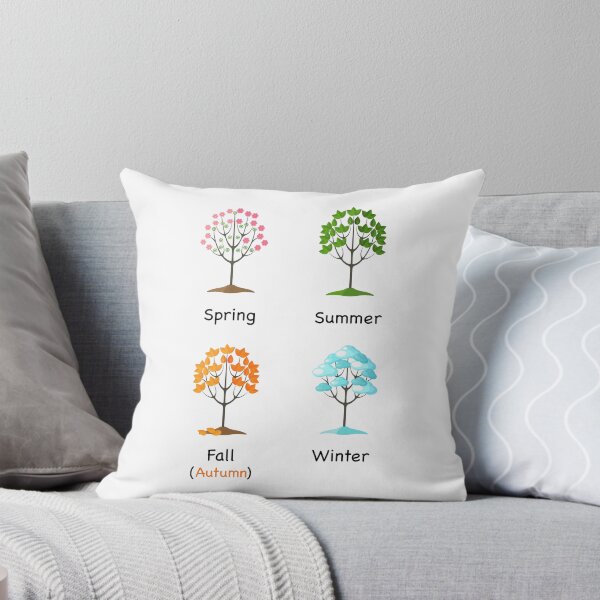 Item preview, Time Educational - Seasons of the Year designed and sold by Graham Baitson.