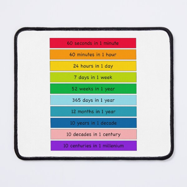 Item preview, Time Educational - How Much Time Is In designed and sold by Graham Baitson.