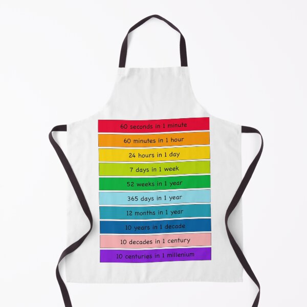 Item preview, Time Educational - How Much Time Is In designed and sold by Graham Baitson.