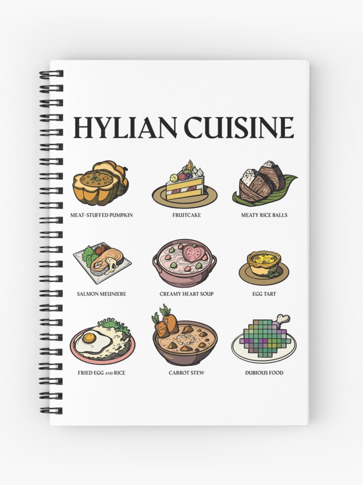 The BotW recipe book