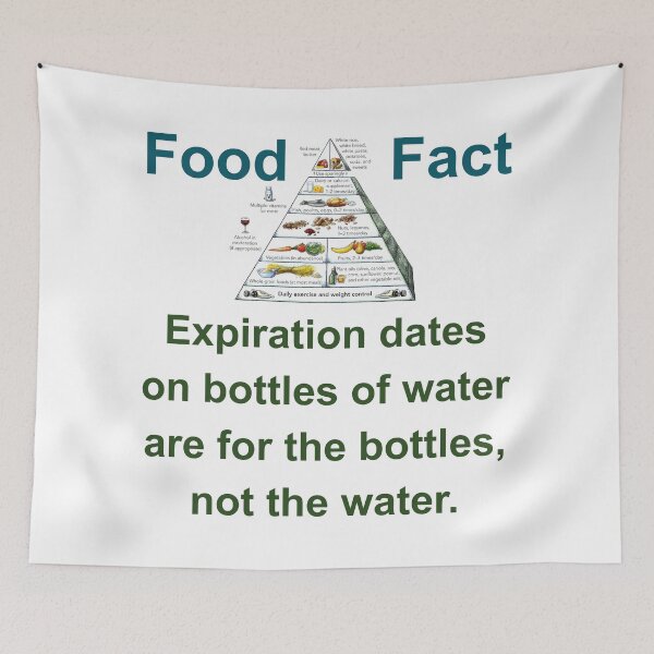 Item preview, Expiration Dates On Bottles Of Water - Food Fact designed and sold by CrankyOldDude.