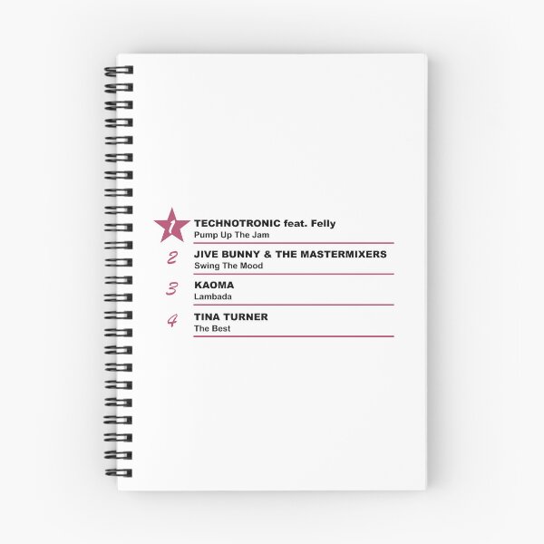 Item preview, Pump Up The Jam by Technotronic, Chart - Cunk on Earth designed and sold by shminoa.
